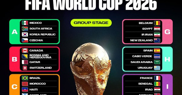 O8 chính thức đồng hành cùng fan Việt đón World Cup 2026 rực lửa - hình ảnh - o8play.com