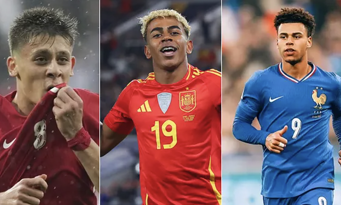 10 Tài Năng Trẻ Sáng Giá Tại World Cup 2026: Cơ Hội Vàng Cho Người Hâm Mộ Cá Cược Bóng Đá Online - hình ảnh - o8play.com