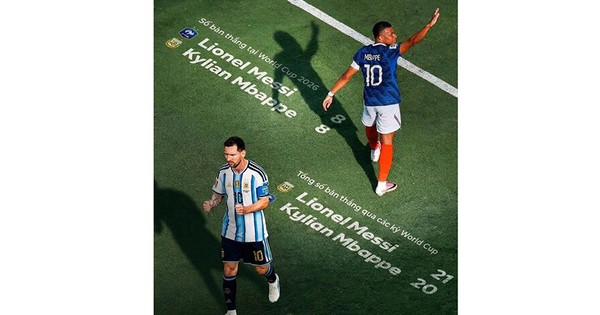 Cuộc đua vua phá lưới hay nhất lịch sử World Cup: góc nhìn mới cho người chơi Việt - hình ảnh - o8play.com